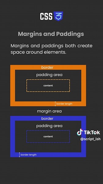 Understanding CSS Margins and Padding for Clean Layouts
