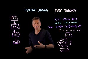Machine Learning vs Deep Learning | Technology Explained | IBM