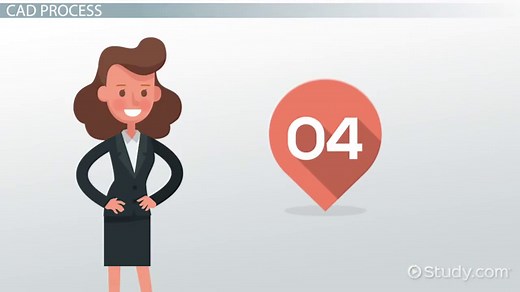 Design Processes for CAD & Design Drawings