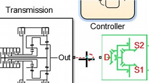 Modeling an Automatic Transmission and Controller