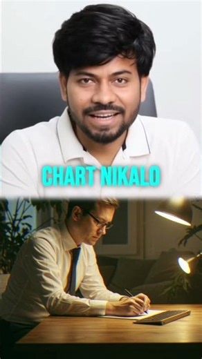 what is backtesting ? #trading #stockmarket