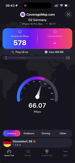 O2 5G Speedtest Simkarten Router