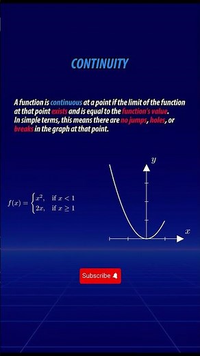 📏 Continuity in Calculus 📏