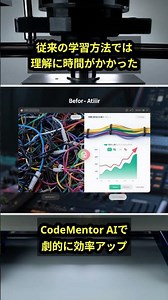 CodeMentor AI - 個人開発者向けコード学習支援サービス