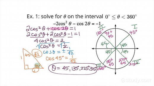 Solving Basic Trigonometric Equations Involving Cosine | Trigonometry | Study.com