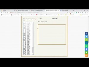 Mean Absolute Error calculation