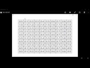 JavaFX Tutorial part6 How to use GridPane