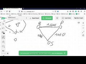 What are the Applications of Graphs in Computer Science? - Be on the Right Side of Change