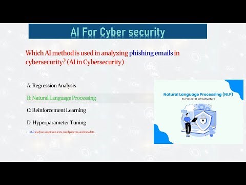 AI Fundamentals: Algorithm Training, Jupyter Notebooks, and Cybersecurity