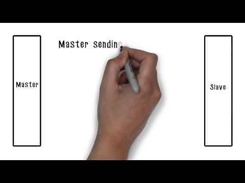 Easy I2C: Introduction to I2C