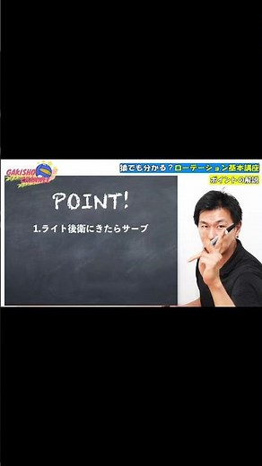 【1分で分かる！】ローテーションの回り方【バレーボール初心者】 #バレーボール #kackyバレーボールレッスン #shorts