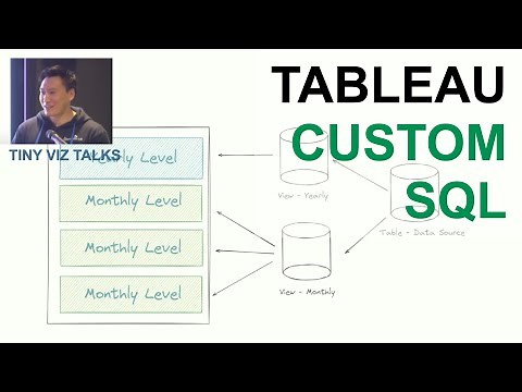 How to Use Parameter Actions in Tableau to Update a Custom SQL Query in Database | Leo Zhang