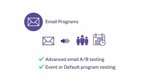 Get started with Marketo Engage for New Marketing Practitioners | Adobe Marketo Engage