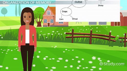 You must c C reate an account to continue watching