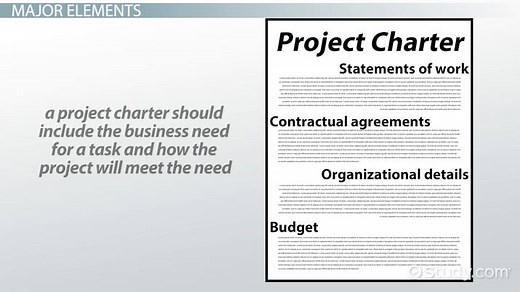 Project Charter Definition, Elements & Examples