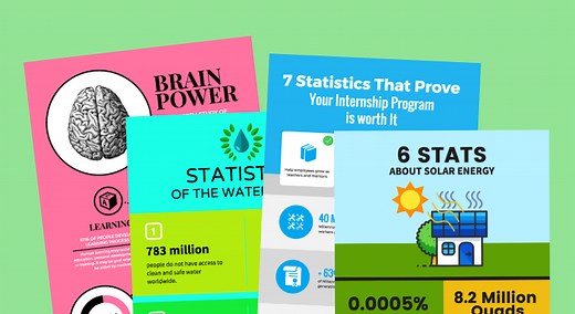 25+ Statistical Infographic Examples To Help Visualize Data - Venngage