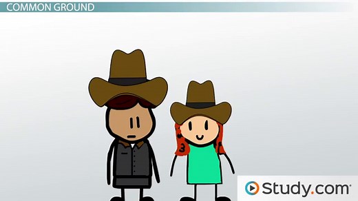 Text-to-Text Connection | Definition, Importance & Examples