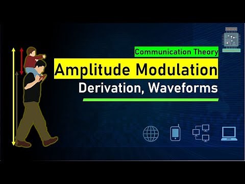 Amplitude Modulation | Derivation of AM Wave | Modulation Index
