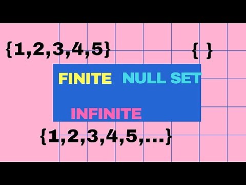 2 - Finite, Infinite and Null Set | Introduction to Set | Grade 7 | Teacher She Rosa-ut|