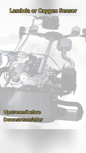 Understanding O2 Sensors in Automotive Mechanics