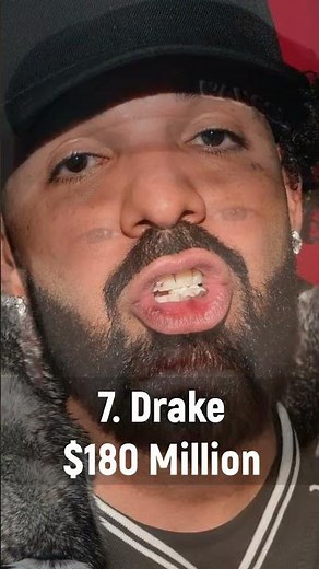 Top 10 Richest Rappers in the World in 2023.