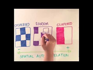 Lesson 1 - Part 1: Spatial Autocorrelation