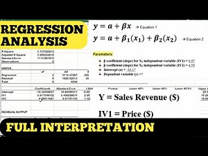 How to interpret regression analysis and plot | Easy Step-by-Step Tutorial #linearregression