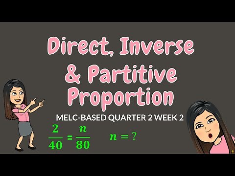 DIRECT, INVERSE & PARTITIVE PROPORTION