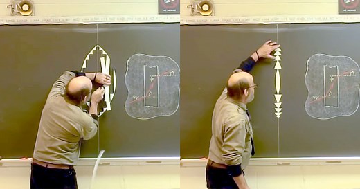 How a Fresnel Lens Works, Explained with a Simple Blackboard Model