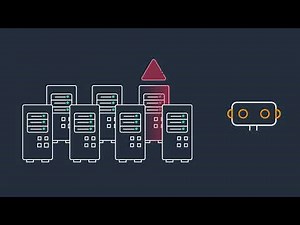 AWS Chatbot Overview