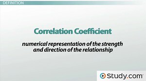 Correlation Coefficient | Definition, Interpretation & Examples