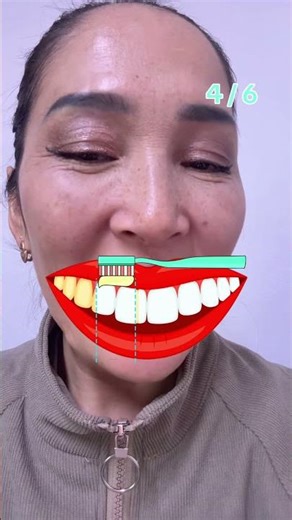 Clean Teeth Challenge #tiktokgame #tiktokfilter