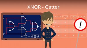 XNOR-Gatter • einfach erklärt für dein Elektrotechnik-Studium