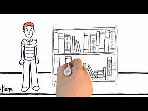 Discussion Board Netiquette