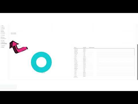 Subsplash Analytics and Reports