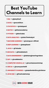 1.5K views · 6.1K reactions | 1. Web Development Traversy Media 2....