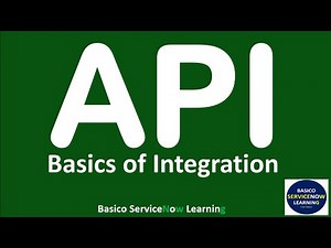 API | Application Programming Interface | Demonstration with Examples