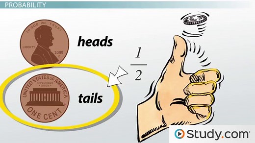 Conditional Probability | Definition, Equation & Examples