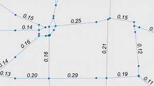 Graph and Digraph Classes