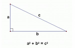 Python Programming Challenge 1: Pythagorean Triples - Learn Coding Fast