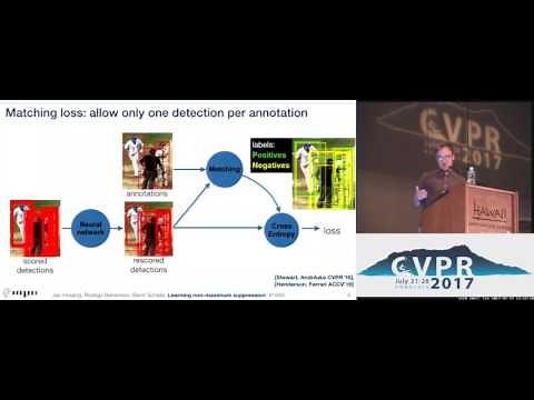 Learning Non-Maximum Suppression | Spotlight 4-2A