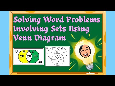 Solving Word Problems Involving Sets Using Venn Diagram