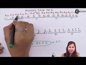 Problem No 1 on Interfacing Memory Chips with 8085