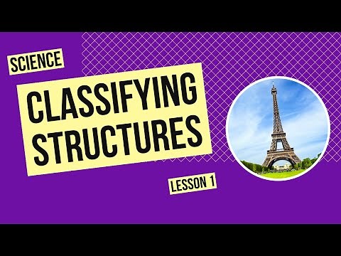 Classifying Structures: Solid, Frame, and Shell Structures | Science Lesson