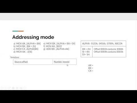 L11 Addressing mode (part 2) | 8086 Microprocessor | Microprocessor and Assembly Language