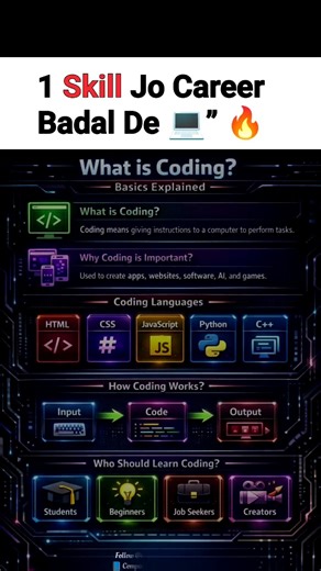 1 Skill Jo Career Badal De 💻” 🔥#coding #digitalskills #computertips #computerknowledge #pc