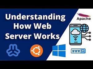 Web Server for Beginners | Getting Started with Web Servers - How Web Server Works