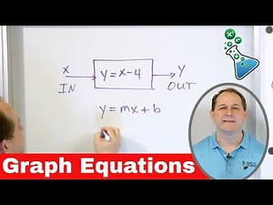 Graph Equations & Functions Using Input-Output Tables - [8-5-11]