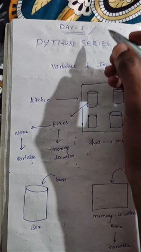 Madhu Sudhan on Instagram: "DAY 3: Variables & input () function 🔥 Variables store data 📦 Input takes data from users ⌨️ That’s how Python talks to you 🐍 In Python, variables are used to store values, and the input() function is used to take data from the user during program execution. Together, they make programs interactive and dynamic 🐍💻 Follow 👉:@madhu.thoughts_ for more Like ❤️ & share 🙂‍↕️ Python Python programming language Python series Artificial intelligence Web development Game 