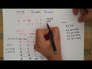Design of 4 to 2 Line Priority Encoder Circuit in Digital Logic Design